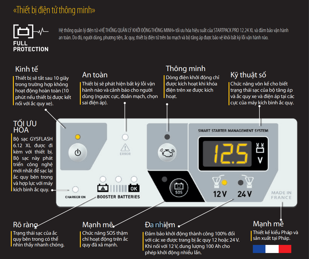 MÁY KÍCH BÌNH CỨU HỘ HIỆU SUẤT CAO STARTPACK PRO 12.24 XL