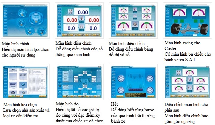 Thiết bị cân chỉnh góc lái CARPER-CCD 525