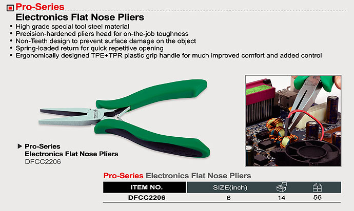 Kìm mỏ nhọn toptul DFCC2206