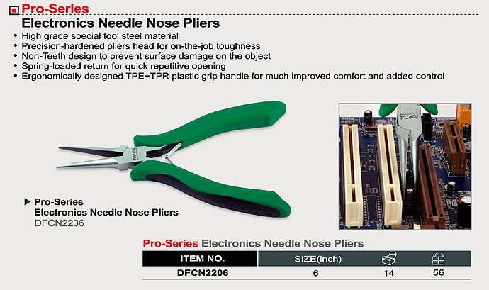 Kìm mỏ nhọn toptul DFCN2206