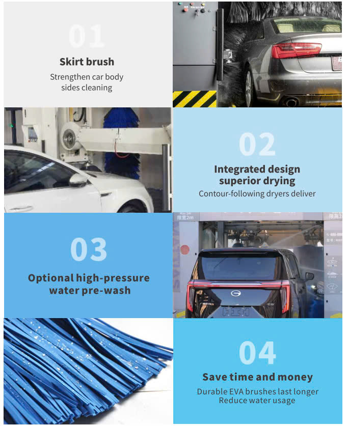 Máy rửa xe tự động VIMET GCW53502