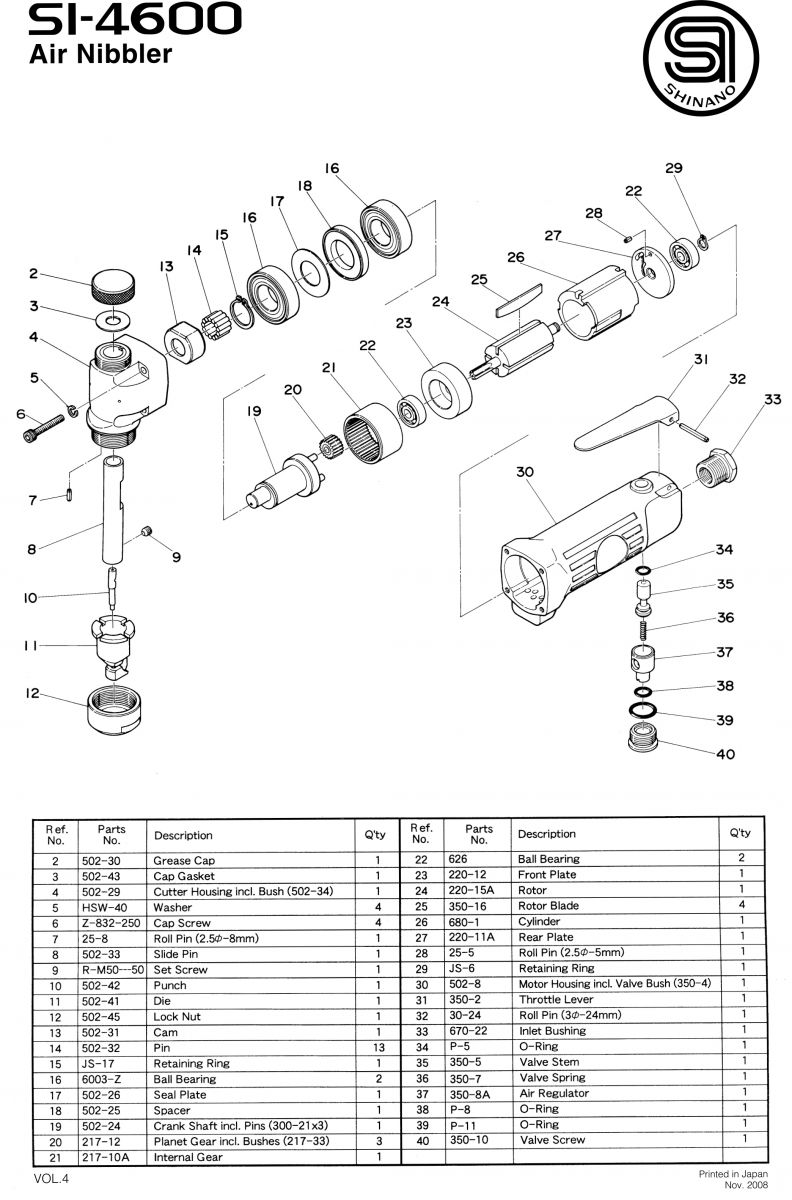 Máy cắt tôn bằng khí nén Shinano SI-4600