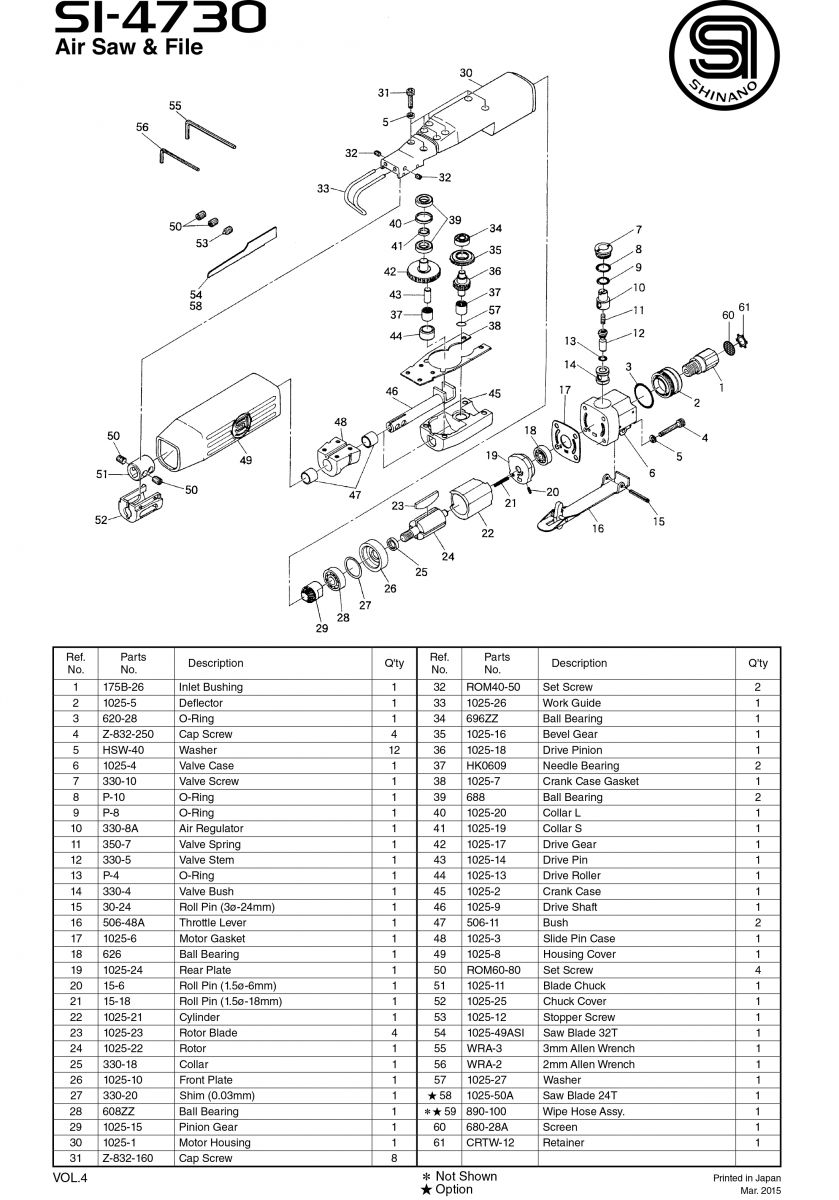 Máy cưa bằng khí nén tốc độ cao Shinano SI-4730