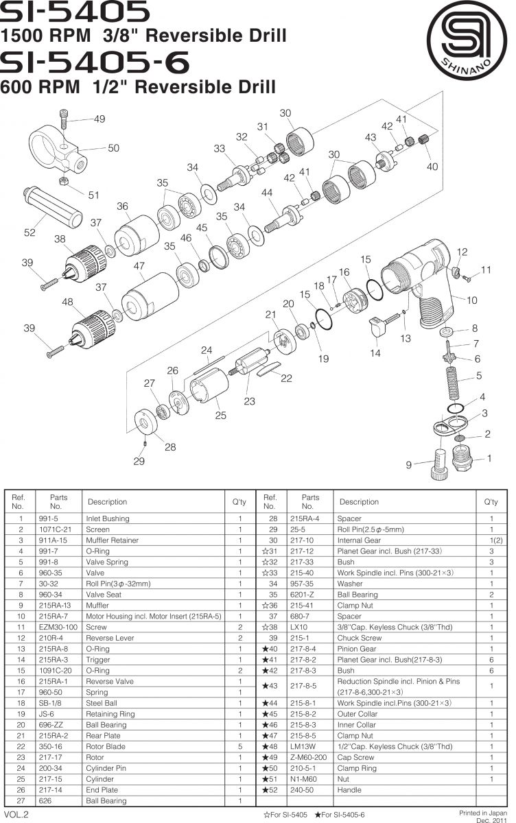 Máy khoan khí nén Shinano SI-5405