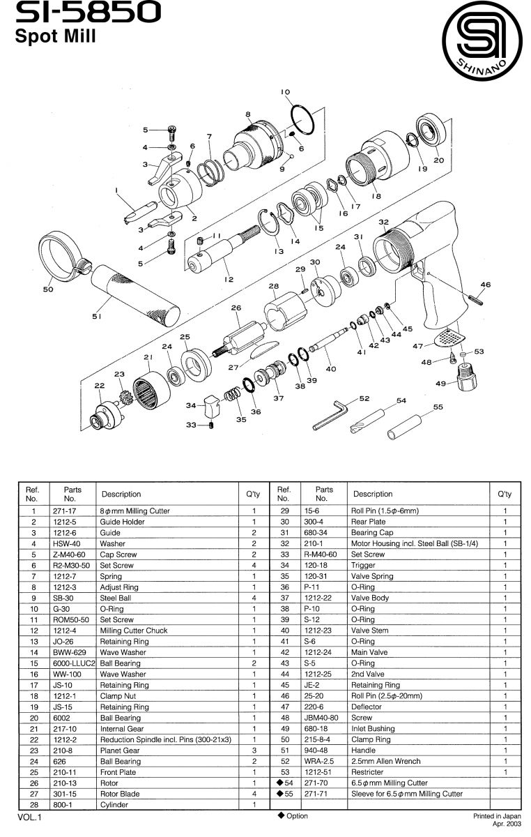 Máy khoan tháo mối hàn bấm Shinano SI-5850