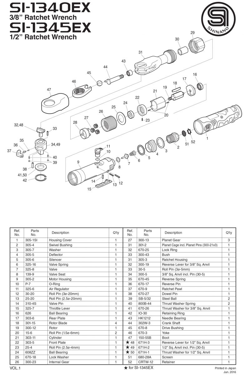 Súng vặn bu lông 1/2
