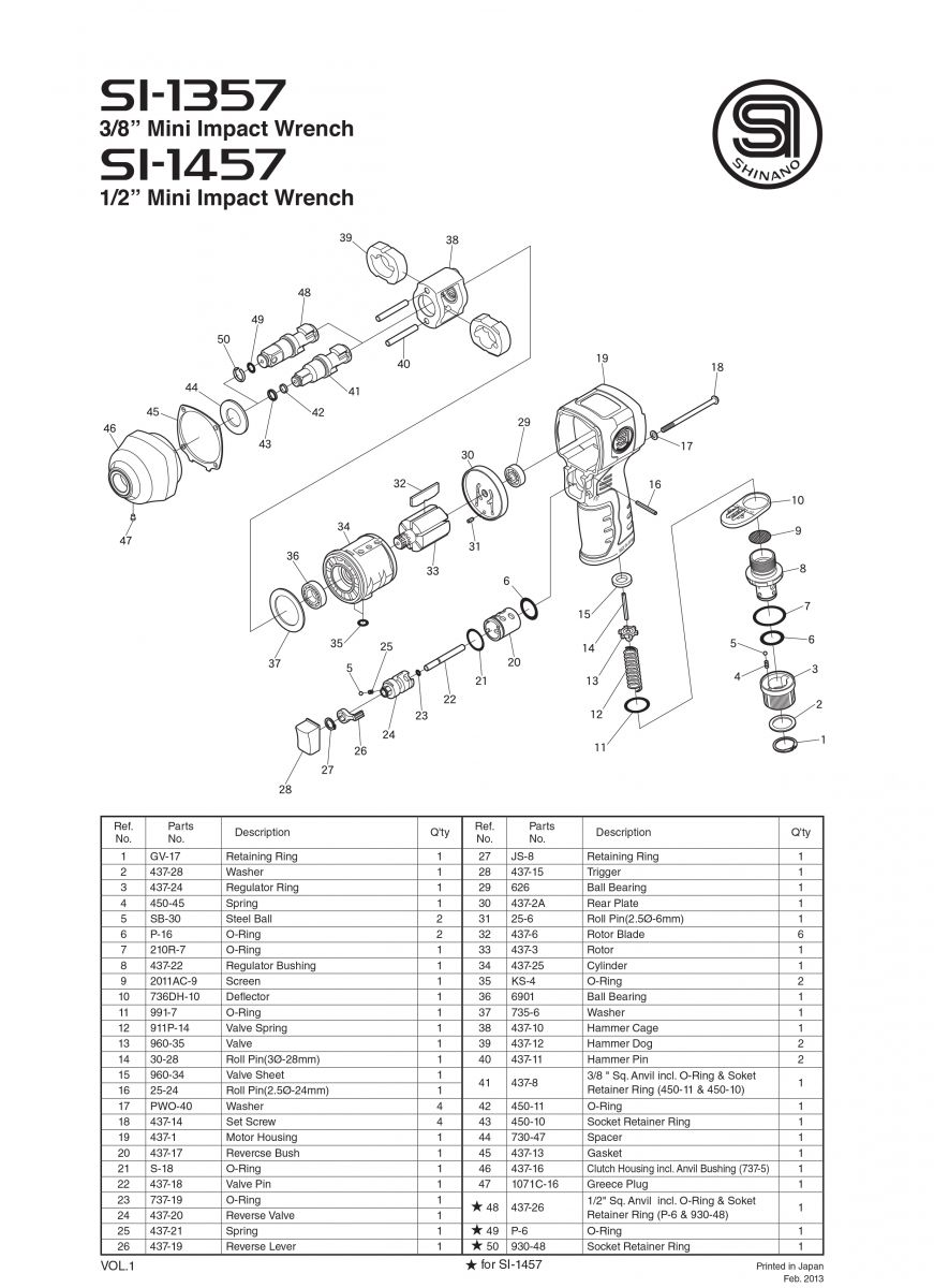 Súng mở bu lông 1/2