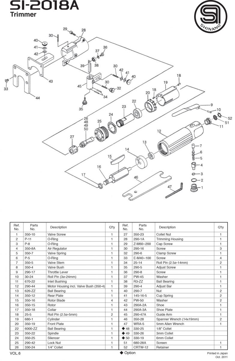 Máy xén bào gỗ Shinano SI-2018A-6