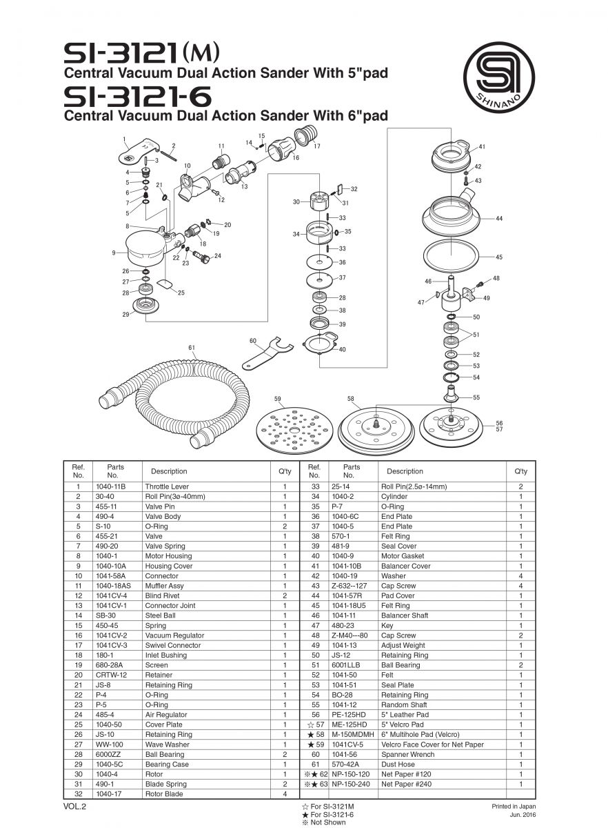 Máy chà nhám hút bụi tròn Shinano SI-3121-6