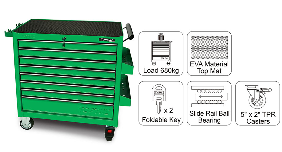 Tủ đựng đồ nghề 8 ngăn TOPTUL TCBA0801