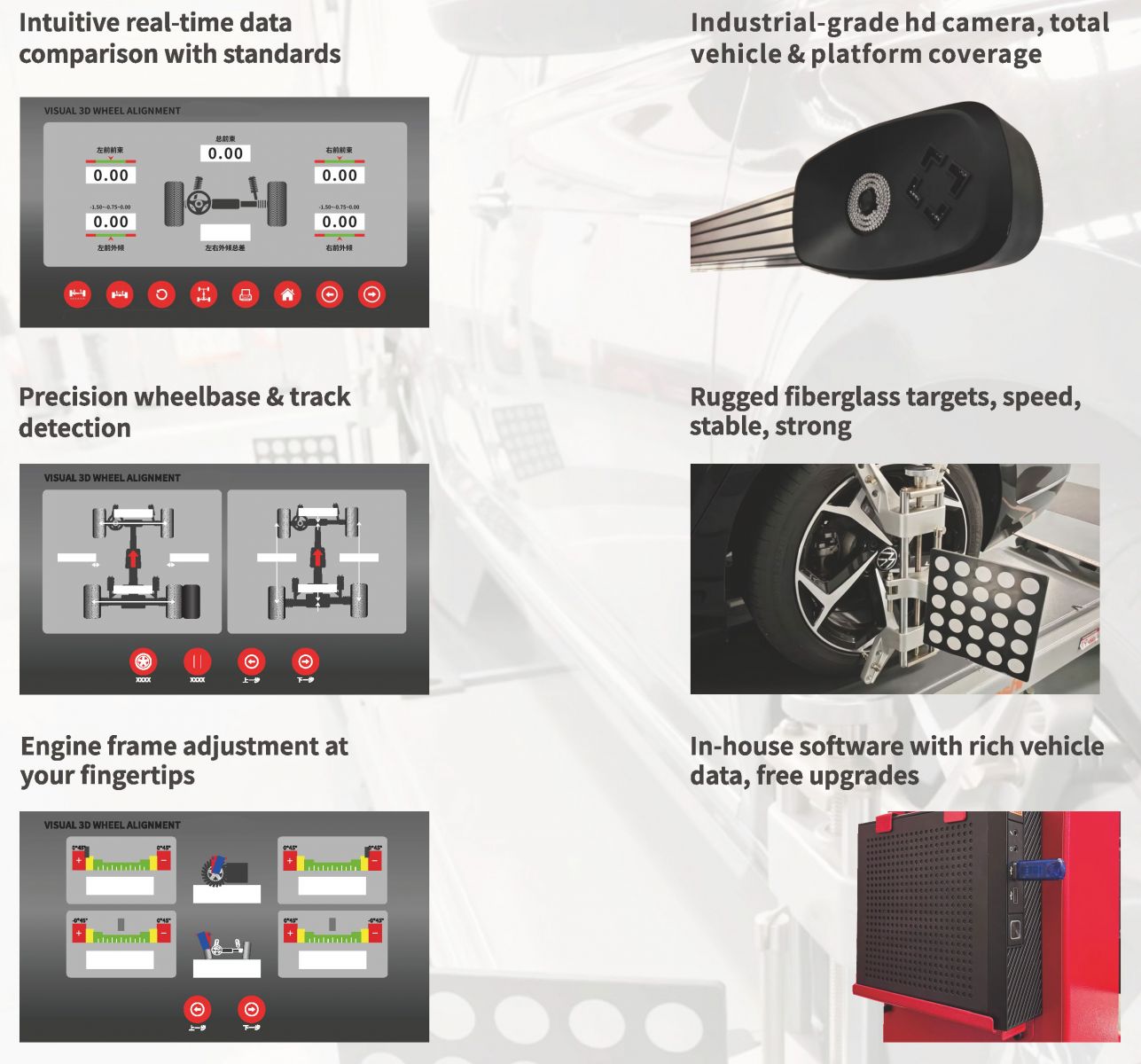 Thiết bị kiểm tra góc đặt bánh xe công nghệ 3D 2 camera 5 MP VIMET VWA20235
