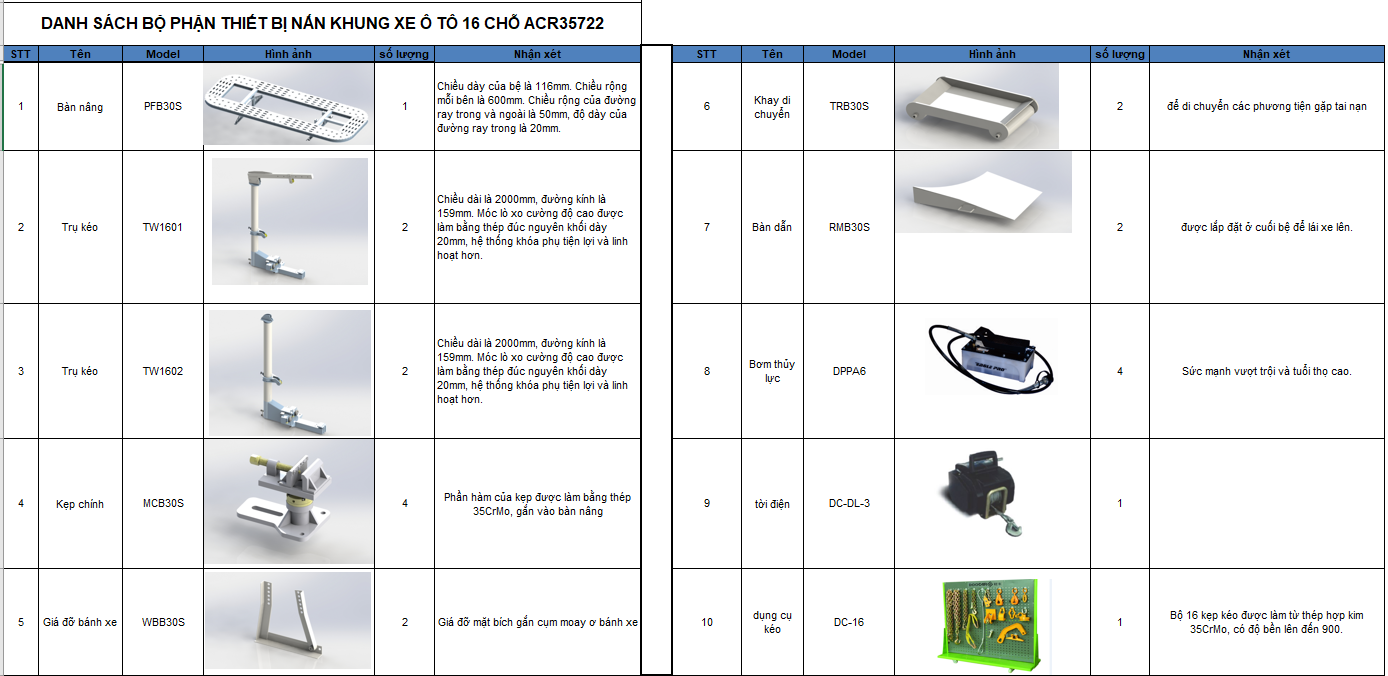 THIẾT BỊ NẮN KHUNG XE Ô TÔ 16 CHỖ ACR35722