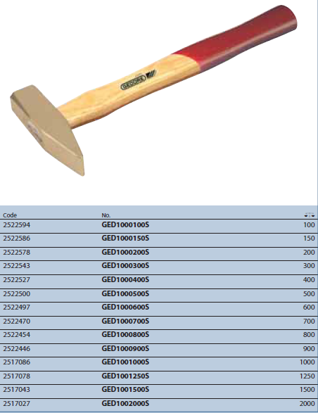 Búa cán gỗ 100g GED1000100S Gedore
