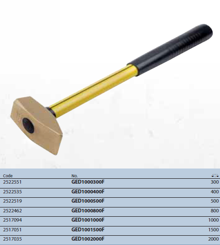 Búa 300g GED1000300F Gedore