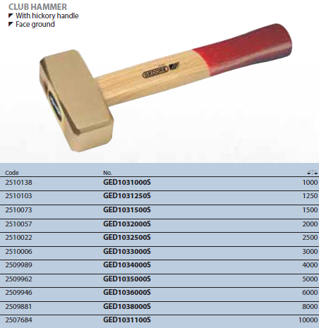 Búa GED1031000S Gedore