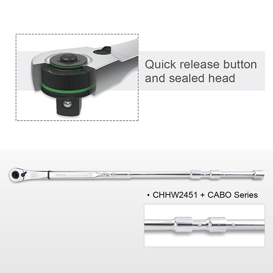 Cần xiết lực 3/4