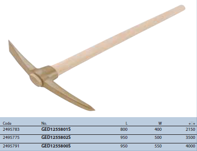 Cuốc đầu rìu 400mm Gedore GED1255801S