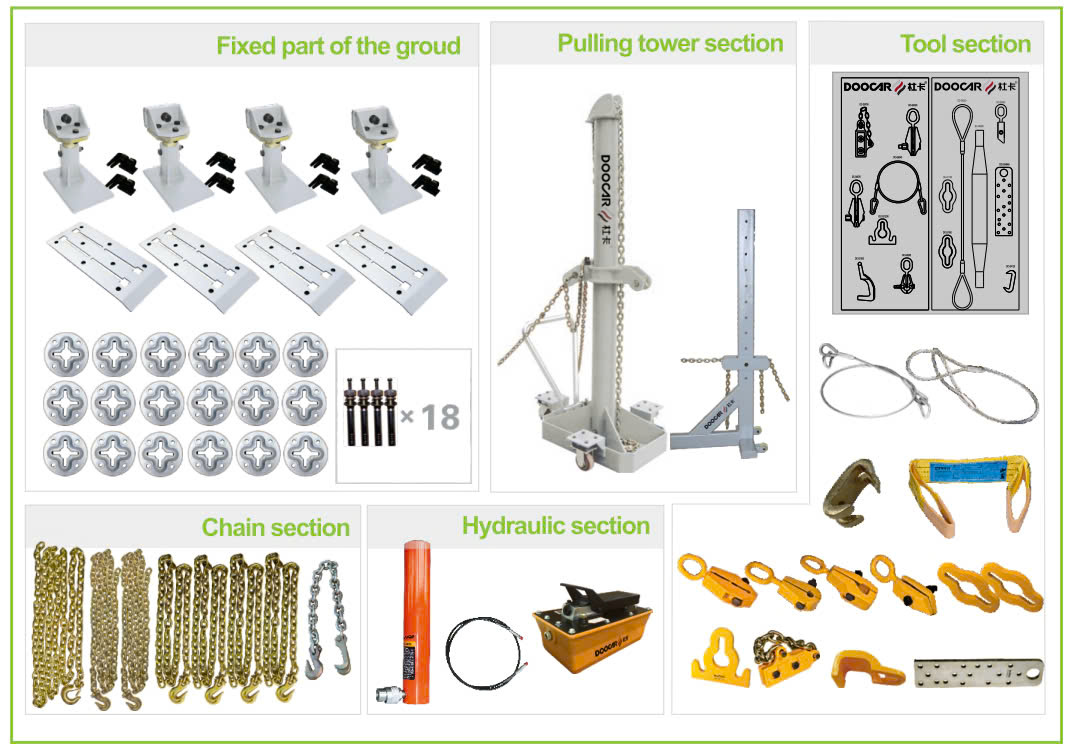 Thiết Bị Kéo Nắn DOOCAR D5000