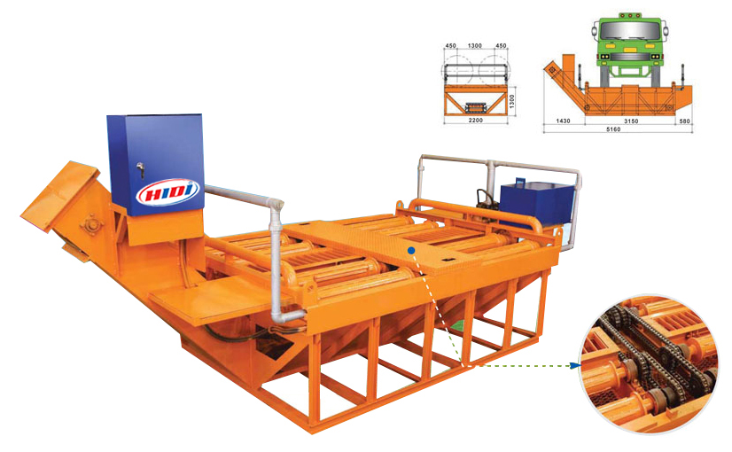 Máy rửa xe công trình tự động HTWA2500