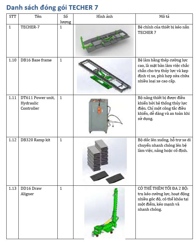 Thiết bị kéo nắn xe tai nạn và bộ phụ kiện tiêu chuẩn VIMET BRS23803