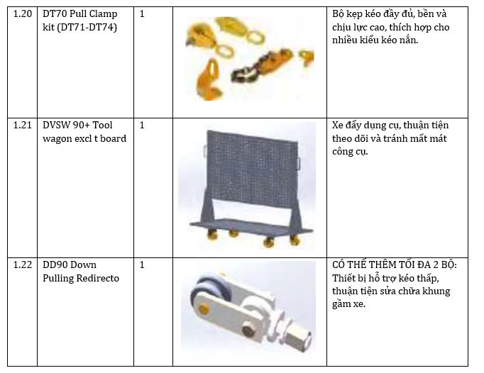 Thiết bị kéo nắn xe tai nạn và bộ phụ kiện tiêu chuẩn VIMET BRS23803