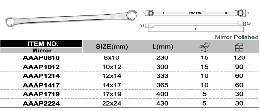 Cờ lê sao 2 đầu vòng 8x10mm TOPTUL AAAP0810
