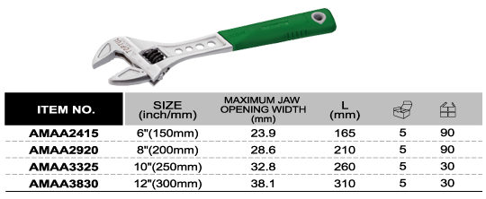 Mỏ lết có điều chỉnh 6