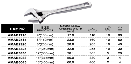 Mỏ lết có điều chỉnh 4