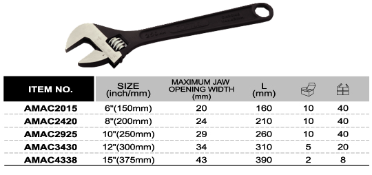 Mỏ lết có điều chỉnh 6