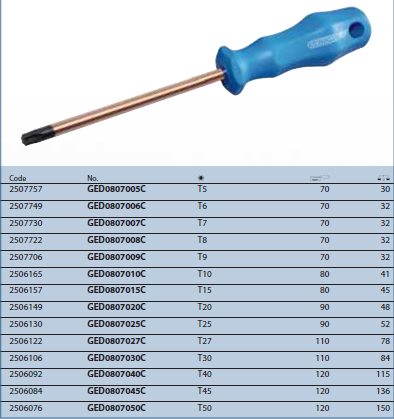 Tua vít sao T5 GED0807005C Gedore