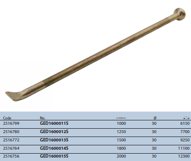 Xà beng 1 đầu cắt 1 đầu bi 1000mm Gedore GED1600011S