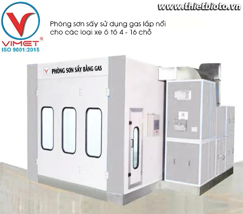 Phòng sơn sấy sử dụng gas PSG40205